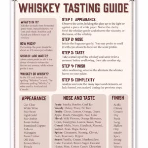 Good Times Double Oak Mexican Vanilla